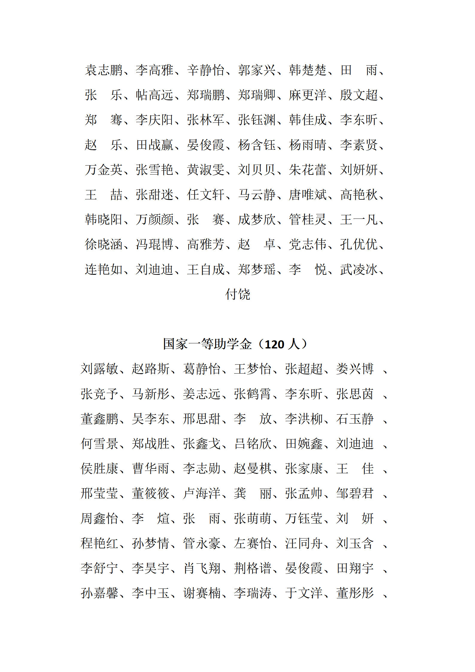 园林工程学院国家奖助学金2024公示_02