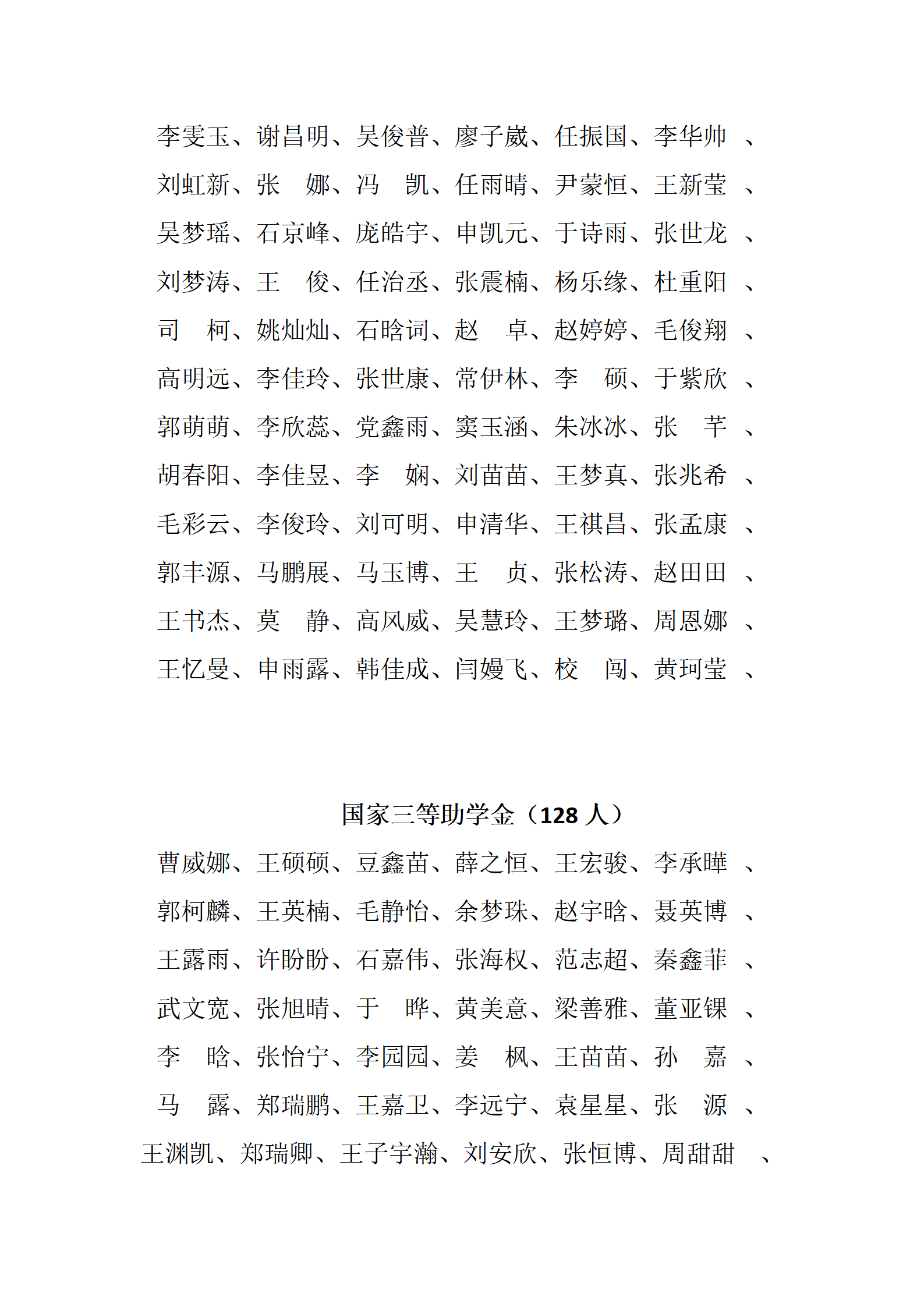 园林工程学院国家奖助学金2024公示_04