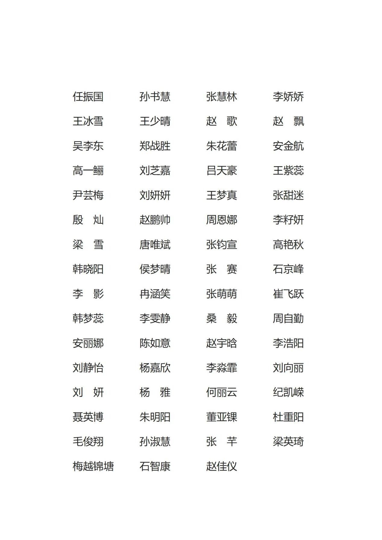 园林工程学院2025-2026学年国家助学金候选人名单公示_04