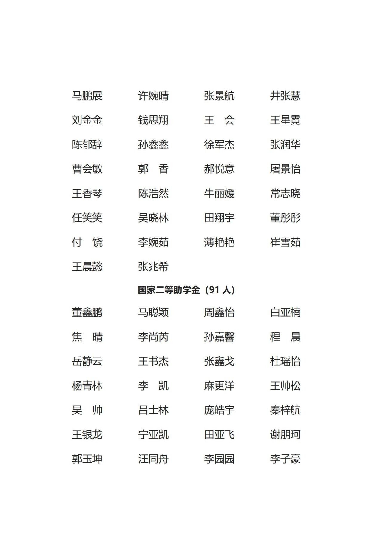 园林工程学院2025-2026学年国家助学金候选人名单公示_03