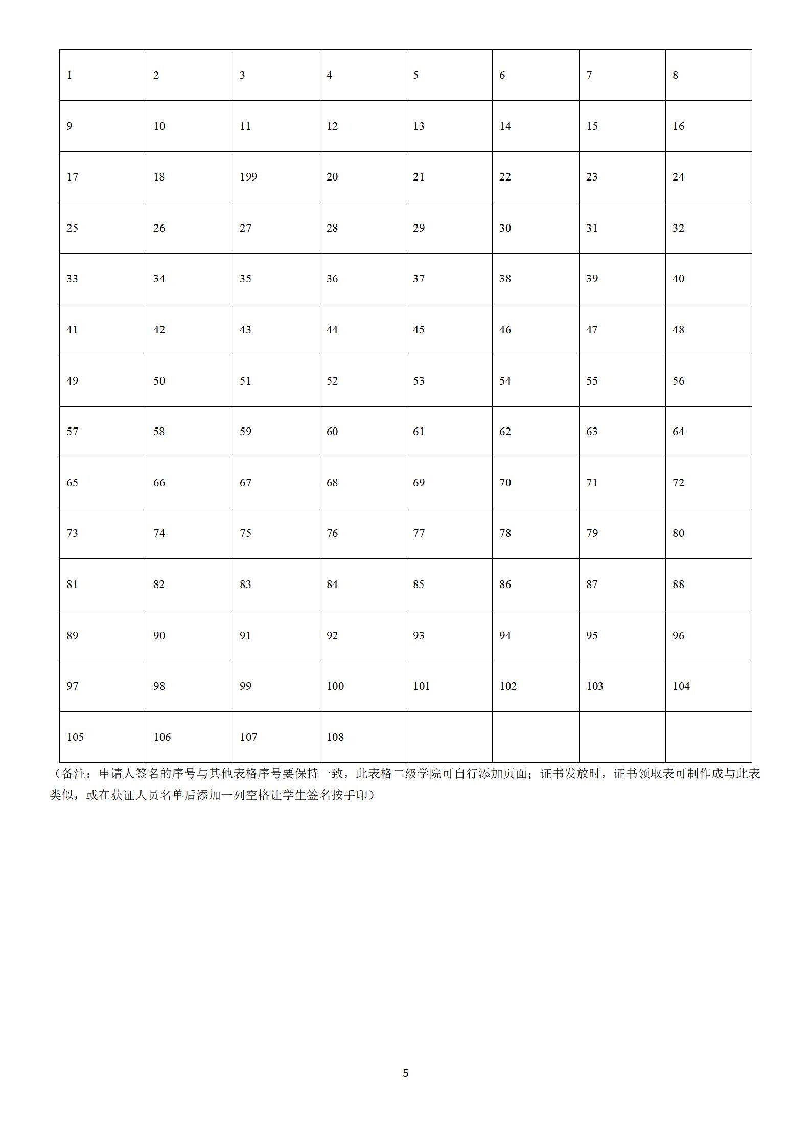 附件1：园林工程学院花卉栽培工职业技能等级认定过程化评价实施方案 （2026年）_05